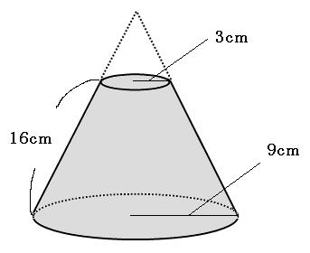 円錐の表面積の求め方を解説 円錐の表面積の求め方は完全パターン化できる