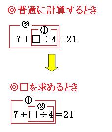 四則 演算 順番 正負の数の四則計算 中学数学計算の優先順位と理由 Hatsudy 数学 科学 Stg Origin Aegpresents Com