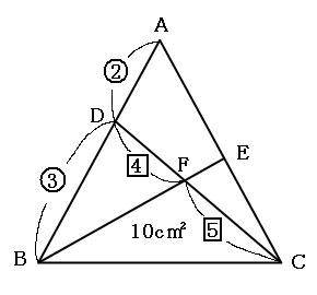 面積と辺の比の関係を解説 図形の面積と辺の比の関係はテントやドリルで面積を求める