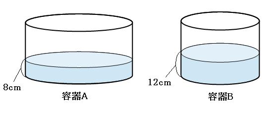 体積と比の問題の解き方 底面積の比と深さの比は逆になる