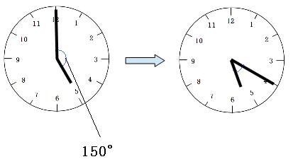 時計算の練習問題基礎編 長針と短針が作る角度を考えよう